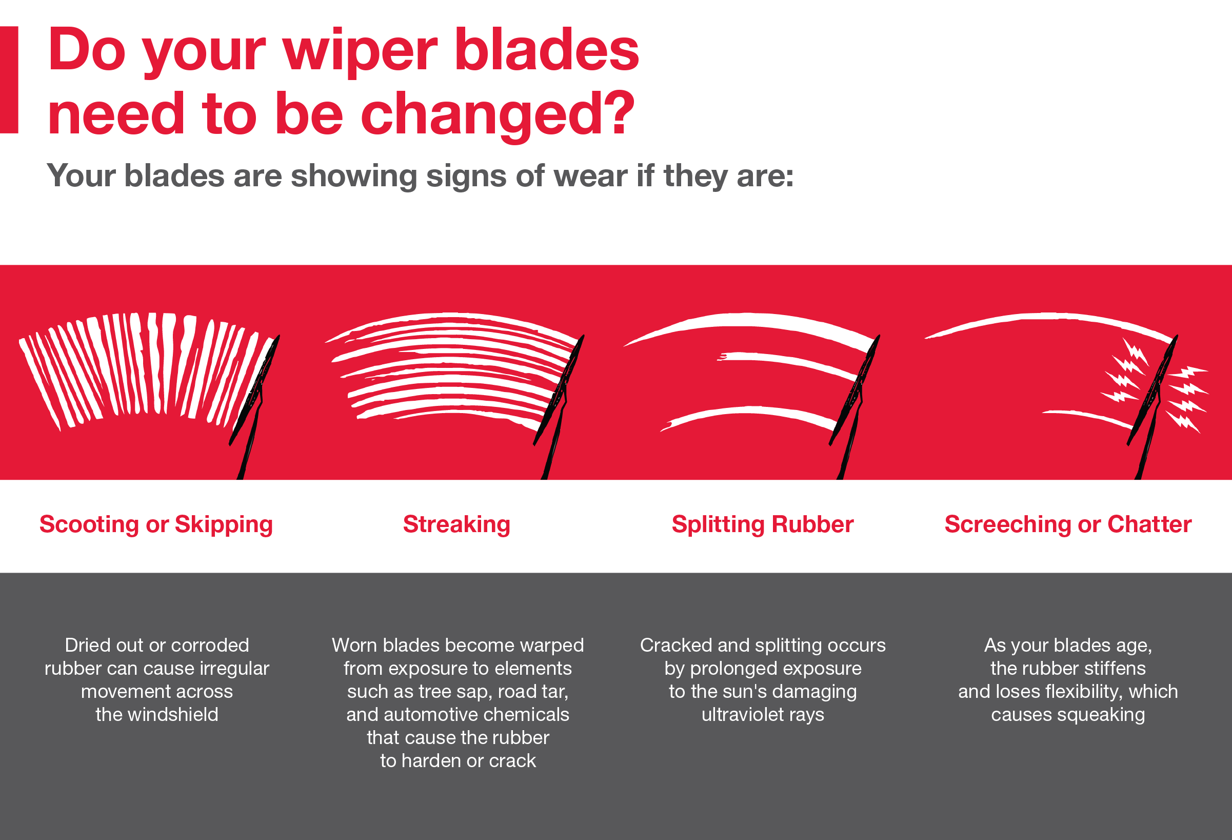 Do your wiper blades need to be changed | Classic Toyota in Waukegan IL