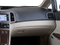 2011 Toyota Venza 4dr Wgn I4 AWD (Natl)