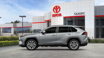 2025 Toyota RAV4 Limited